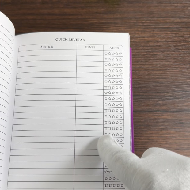 Reading Journal - Print-On-Demand